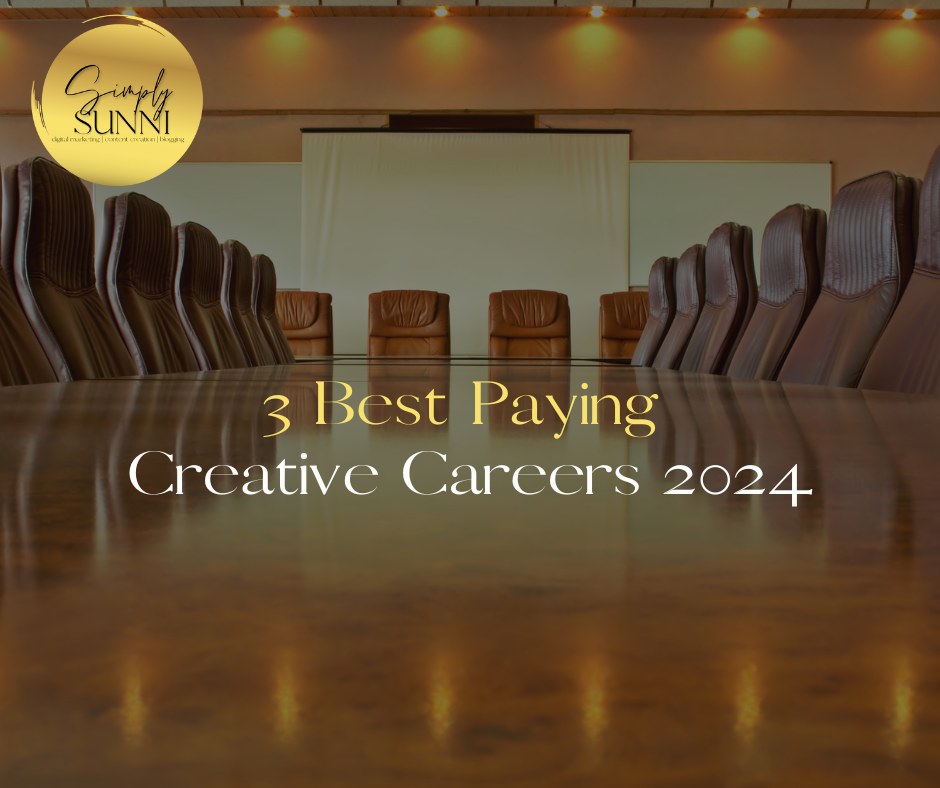 The three best paying creative careers 2024