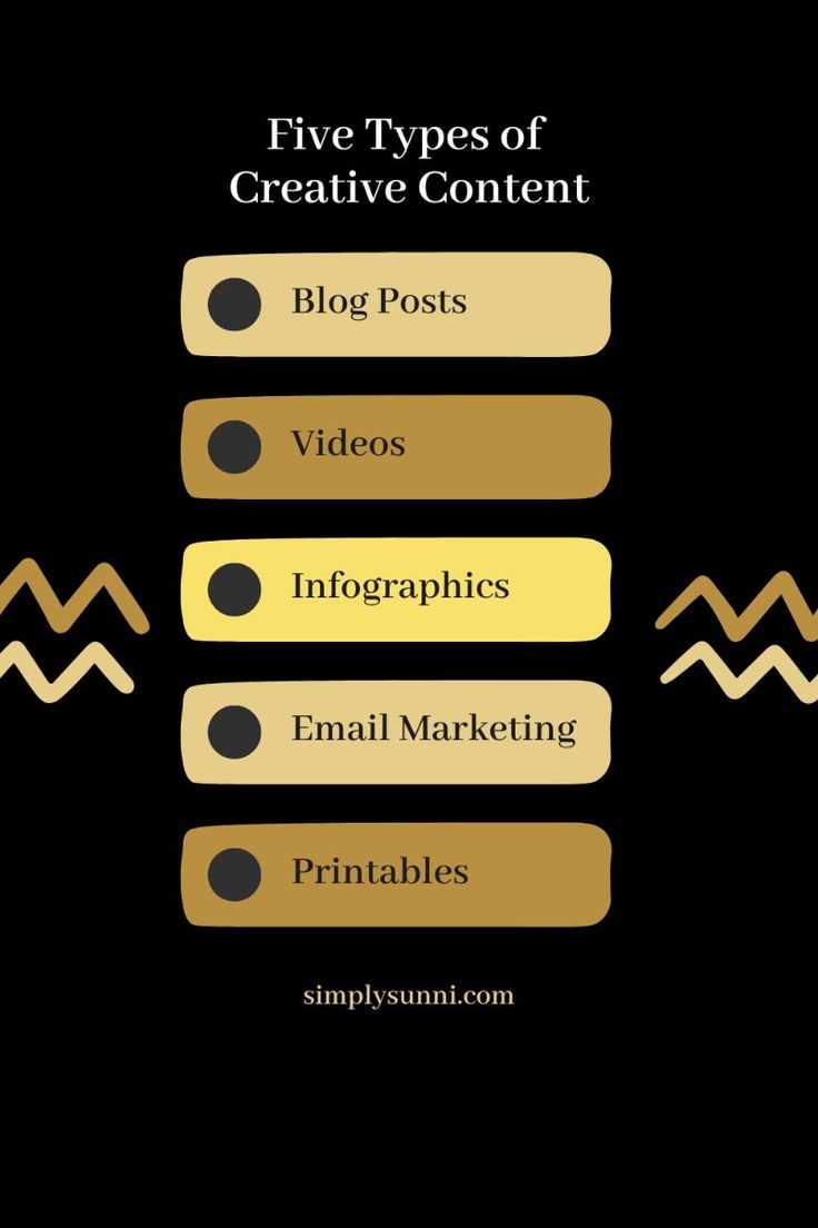 15 Ways Creative Content Matters