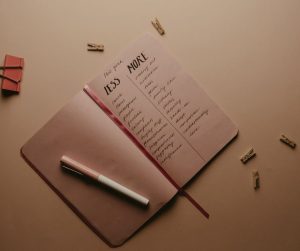 Making a list in a journal for the blogging intentions for the New Year 2025.